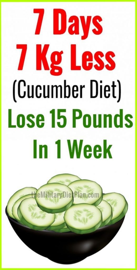 7-day Cucumber Diet Plan